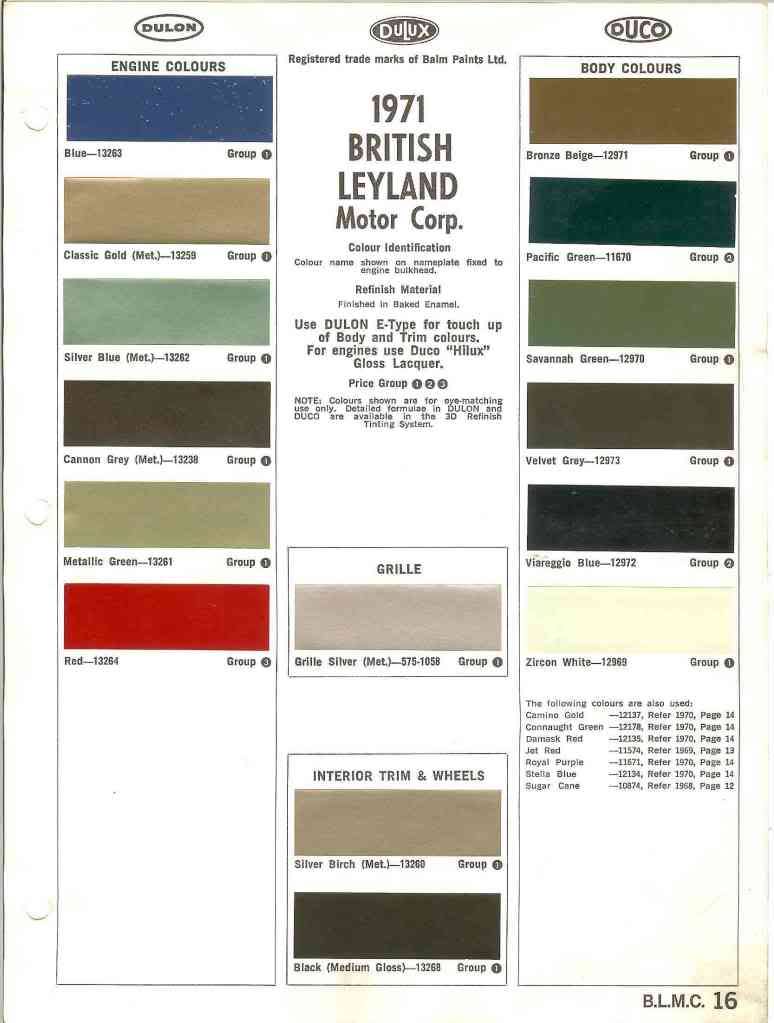 Leyland Colour Chart